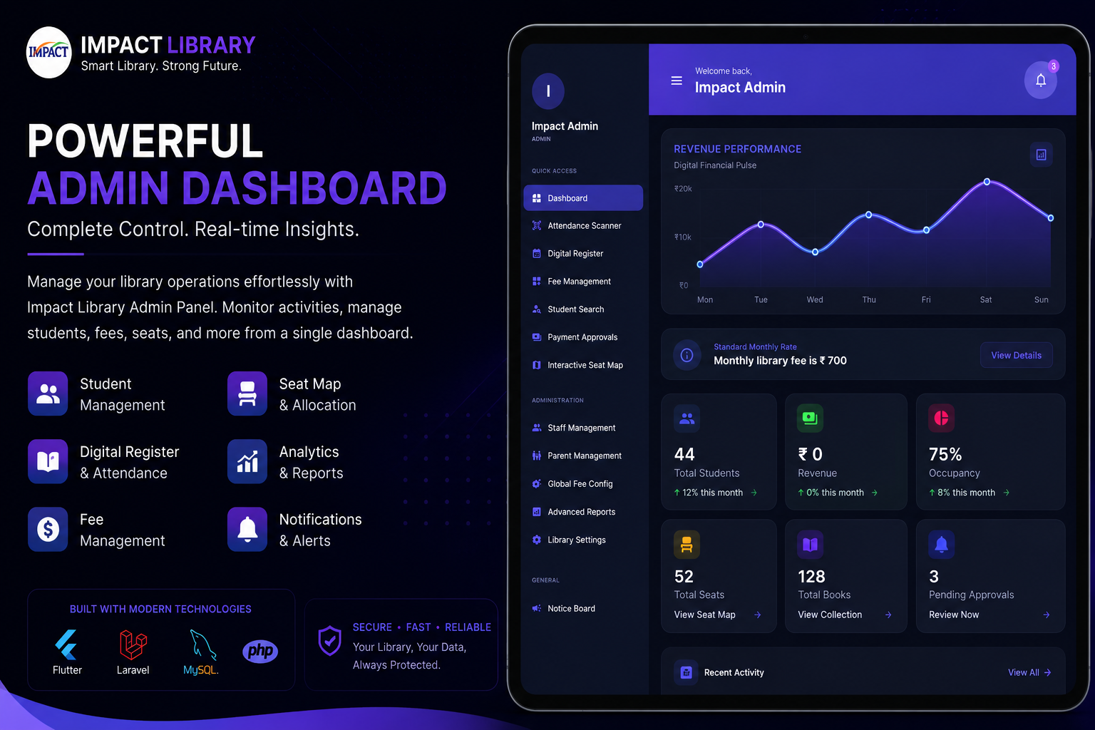 Library App – Premium Flutter Online Library Management System Source Code Preview