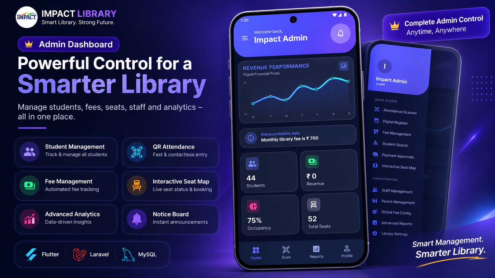 Library App – Premium Flutter Online Library Management System Source Code Preview
